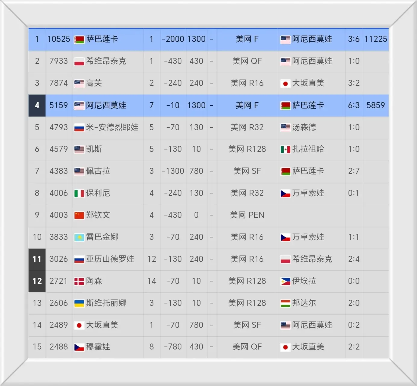 手加油声中