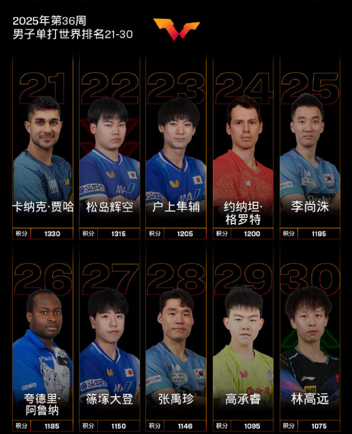 的汕头明润, https